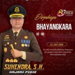 Dirgahayu Bhayangkara ke-80